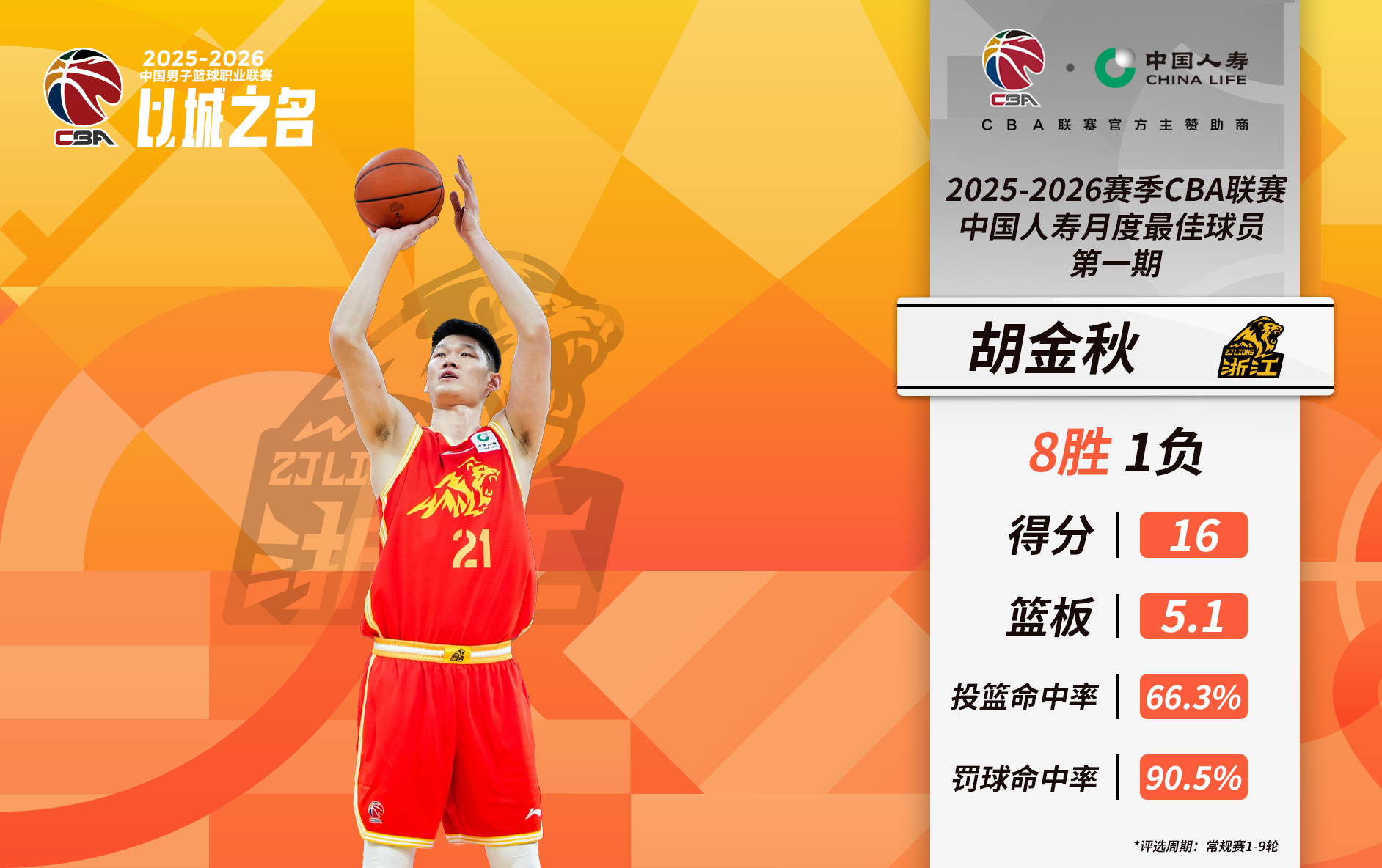 江南体育网站（官网） APP下载CBA中国篮球联赛精彩比赛